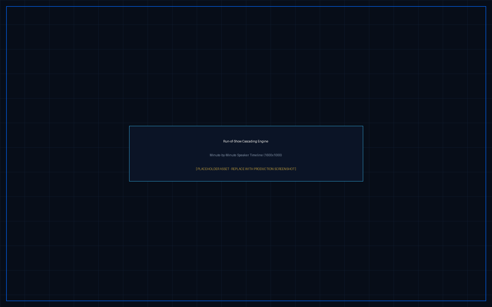 Minute-by-minute run-of-show schedule builder with speaker cue assignments