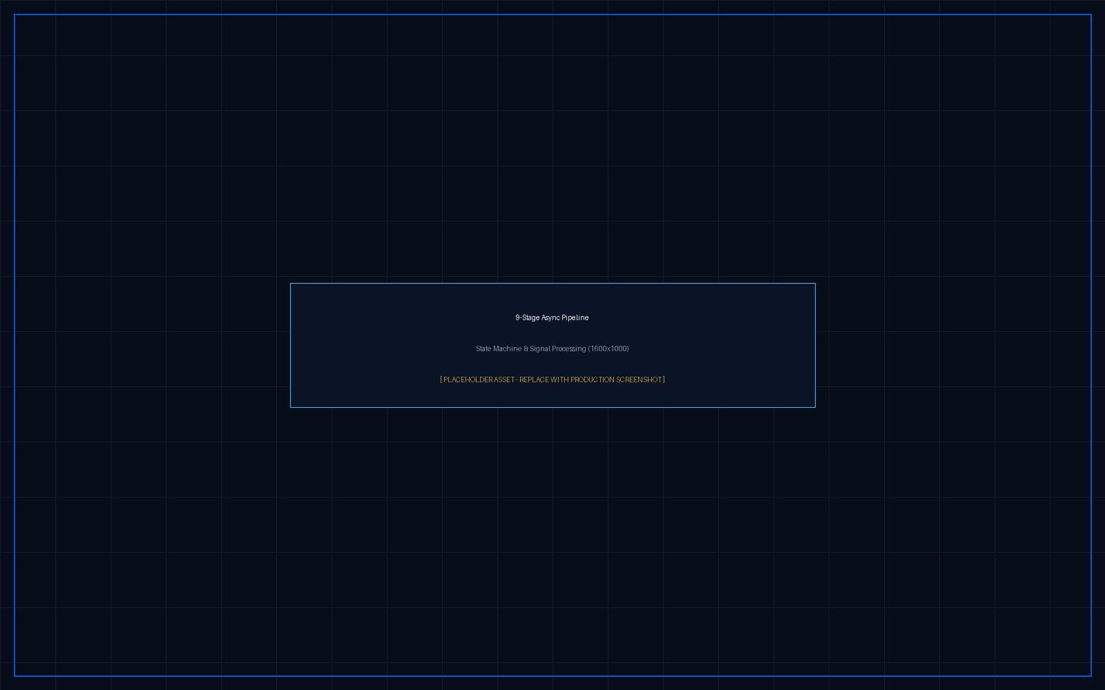Operational telemetry view showing real-time progression through the 9 pipeline stages