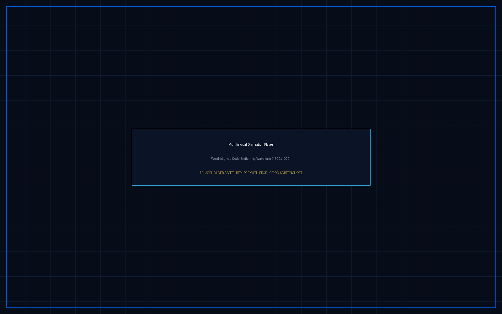Audio player showing color-coded speaker segments and synchronized Hinglish transcript